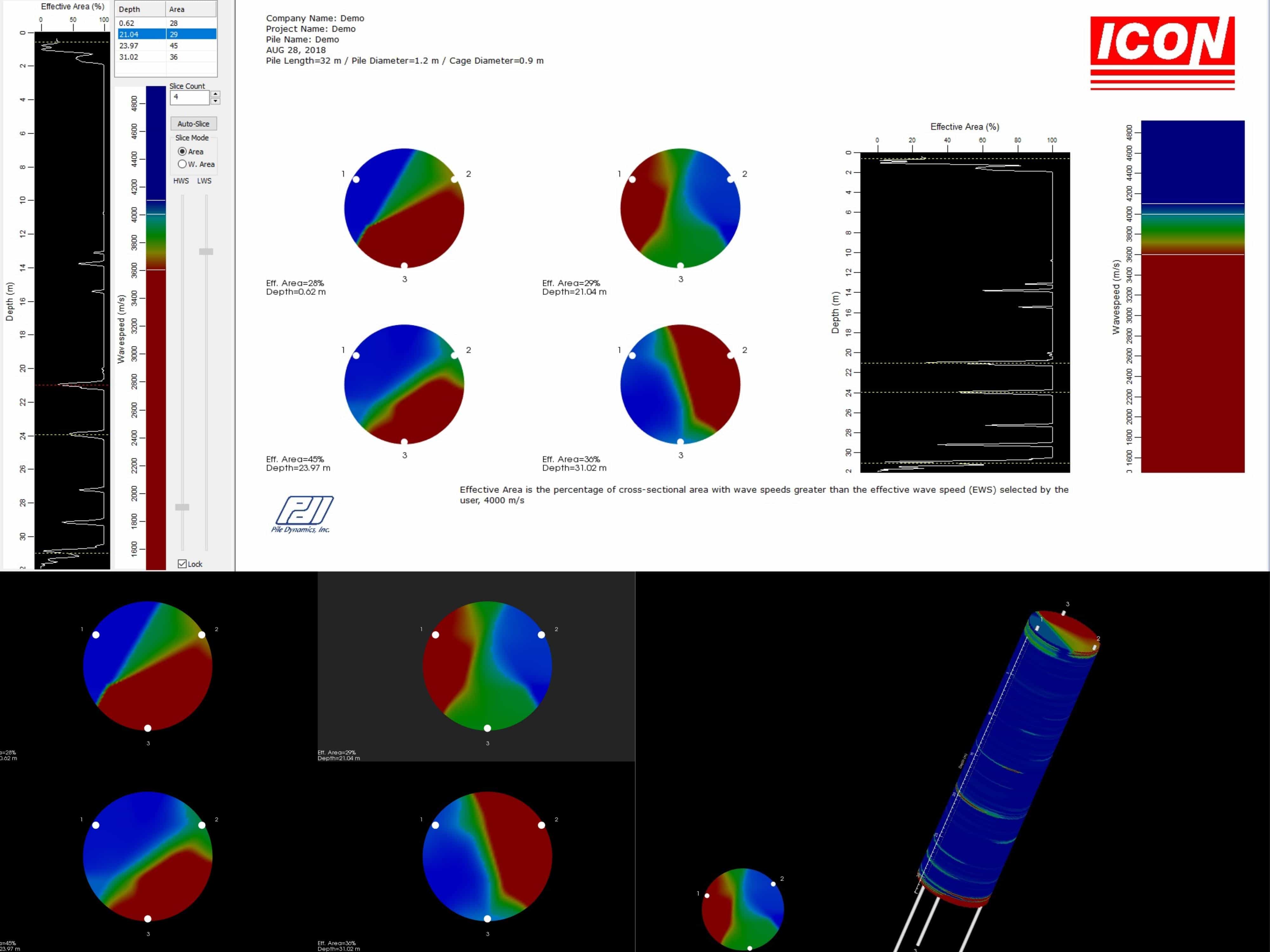 2D Slices, 3D illustration and output of PDI-TOMO.