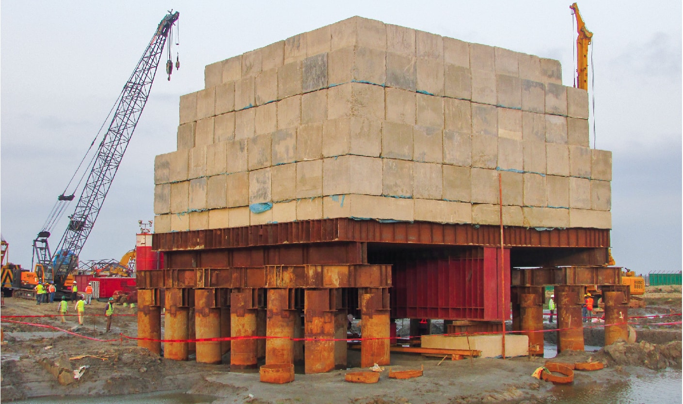 Khulna-Mongla Railway Project Larsen & Toubro 1350 ton pile load test.